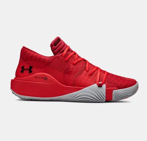 Best basketball shoes sale for wide feet 2019